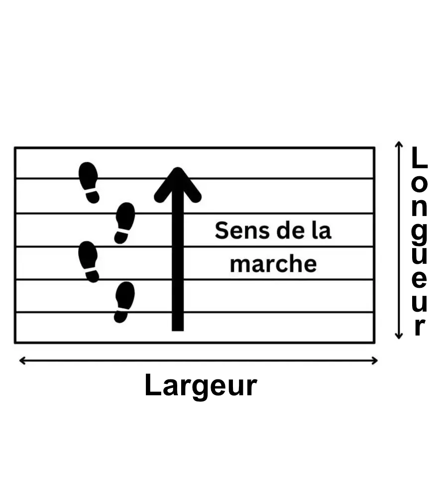 Choix dimensions tapis PMR extérieur en caoutchouc noir